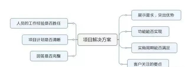 &#24320;&#20113;